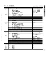 Предварительный просмотр 599 страницы Canon i5055 SERIES Service Manual