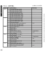 Предварительный просмотр 600 страницы Canon i5055 SERIES Service Manual