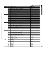 Предварительный просмотр 603 страницы Canon i5055 SERIES Service Manual