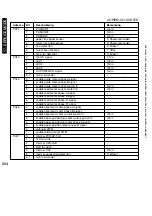 Предварительный просмотр 604 страницы Canon i5055 SERIES Service Manual