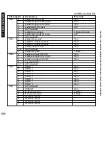 Предварительный просмотр 606 страницы Canon i5055 SERIES Service Manual