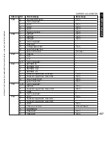 Предварительный просмотр 607 страницы Canon i5055 SERIES Service Manual