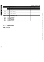 Предварительный просмотр 608 страницы Canon i5055 SERIES Service Manual