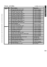 Предварительный просмотр 609 страницы Canon i5055 SERIES Service Manual