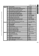 Предварительный просмотр 611 страницы Canon i5055 SERIES Service Manual