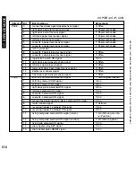 Предварительный просмотр 612 страницы Canon i5055 SERIES Service Manual