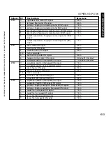 Предварительный просмотр 613 страницы Canon i5055 SERIES Service Manual