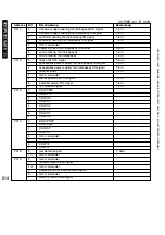 Предварительный просмотр 614 страницы Canon i5055 SERIES Service Manual