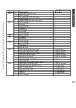 Предварительный просмотр 615 страницы Canon i5055 SERIES Service Manual