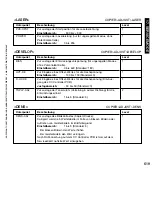 Предварительный просмотр 619 страницы Canon i5055 SERIES Service Manual