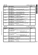 Предварительный просмотр 621 страницы Canon i5055 SERIES Service Manual