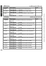 Предварительный просмотр 622 страницы Canon i5055 SERIES Service Manual