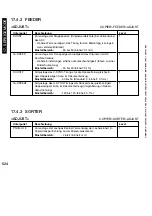 Предварительный просмотр 624 страницы Canon i5055 SERIES Service Manual