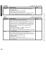 Предварительный просмотр 628 страницы Canon i5055 SERIES Service Manual