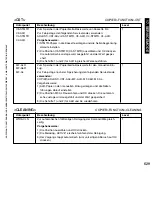 Предварительный просмотр 629 страницы Canon i5055 SERIES Service Manual