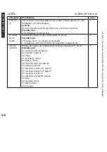 Предварительный просмотр 678 страницы Canon i5055 SERIES Service Manual