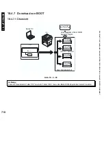 Предварительный просмотр 718 страницы Canon i5055 SERIES Service Manual