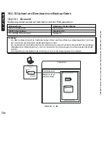 Предварительный просмотр 724 страницы Canon i5055 SERIES Service Manual