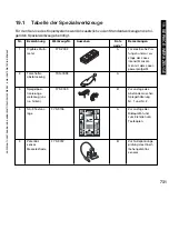 Предварительный просмотр 731 страницы Canon i5055 SERIES Service Manual