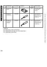 Предварительный просмотр 732 страницы Canon i5055 SERIES Service Manual