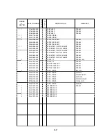 Preview for 7 page of Canon i550 Parts Catalog