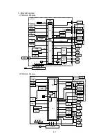 Предварительный просмотр 29 страницы Canon i550 Service Manual