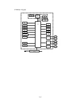 Предварительный просмотр 30 страницы Canon i550 Service Manual