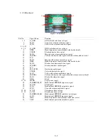 Предварительный просмотр 35 страницы Canon i550 Service Manual