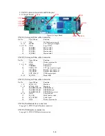 Предварительный просмотр 36 страницы Canon i550 Service Manual