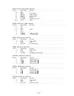 Предварительный просмотр 41 страницы Canon i550 Service Manual