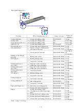 Предварительный просмотр 16 страницы Canon i960 Series Service Manual