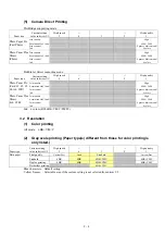 Предварительный просмотр 27 страницы Canon i960 Series Service Manual