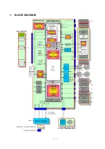 Предварительный просмотр 30 страницы Canon i960 Series Service Manual