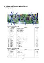 Предварительный просмотр 31 страницы Canon i960 Series Service Manual