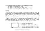 Предварительный просмотр 6 страницы Canon II B Directions For Using