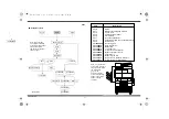 Предварительный просмотр 8 страницы Canon im2520f Setup Instructions