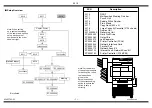 Предварительный просмотр 16 страницы Canon im2520f Setup Instructions