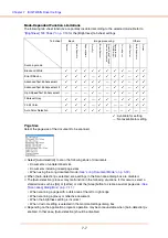 Preview for 102 page of Canon IMAGE FORMULA DR-6010C User Manual