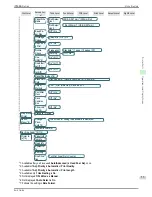 Предварительный просмотр 55 страницы Canon image Prograf iPF 685 Series Basic Manual