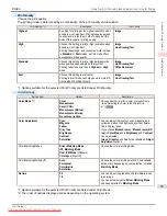 Предварительный просмотр 59 страницы Canon image Prograf iPF 685 Series User Manual