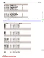 Предварительный просмотр 363 страницы Canon image Prograf iPF 685 Series User Manual