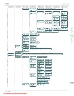 Предварительный просмотр 455 страницы Canon image Prograf iPF 685 Series User Manual