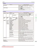 Предварительный просмотр 461 страницы Canon image Prograf iPF 685 Series User Manual