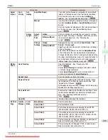 Предварительный просмотр 463 страницы Canon image Prograf iPF 685 Series User Manual