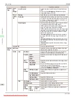 Предварительный просмотр 466 страницы Canon image Prograf iPF 685 Series User Manual