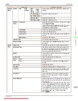 Предварительный просмотр 467 страницы Canon image Prograf iPF 685 Series User Manual