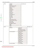 Предварительный просмотр 474 страницы Canon image Prograf iPF 685 Series User Manual