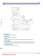 Предварительный просмотр 480 страницы Canon image Prograf iPF 685 Series User Manual