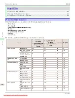 Предварительный просмотр 484 страницы Canon image Prograf iPF 685 Series User Manual