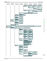 Preview for 53 page of Canon image Prograf iPF680 Series Basic Manual